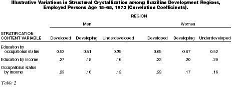 After reading the reading resources, please refer to the passage on "Law and Order" themes in society and politics.  In 3 - 4 paragraphs, please illustrate an understanding of the past manipulation of 3