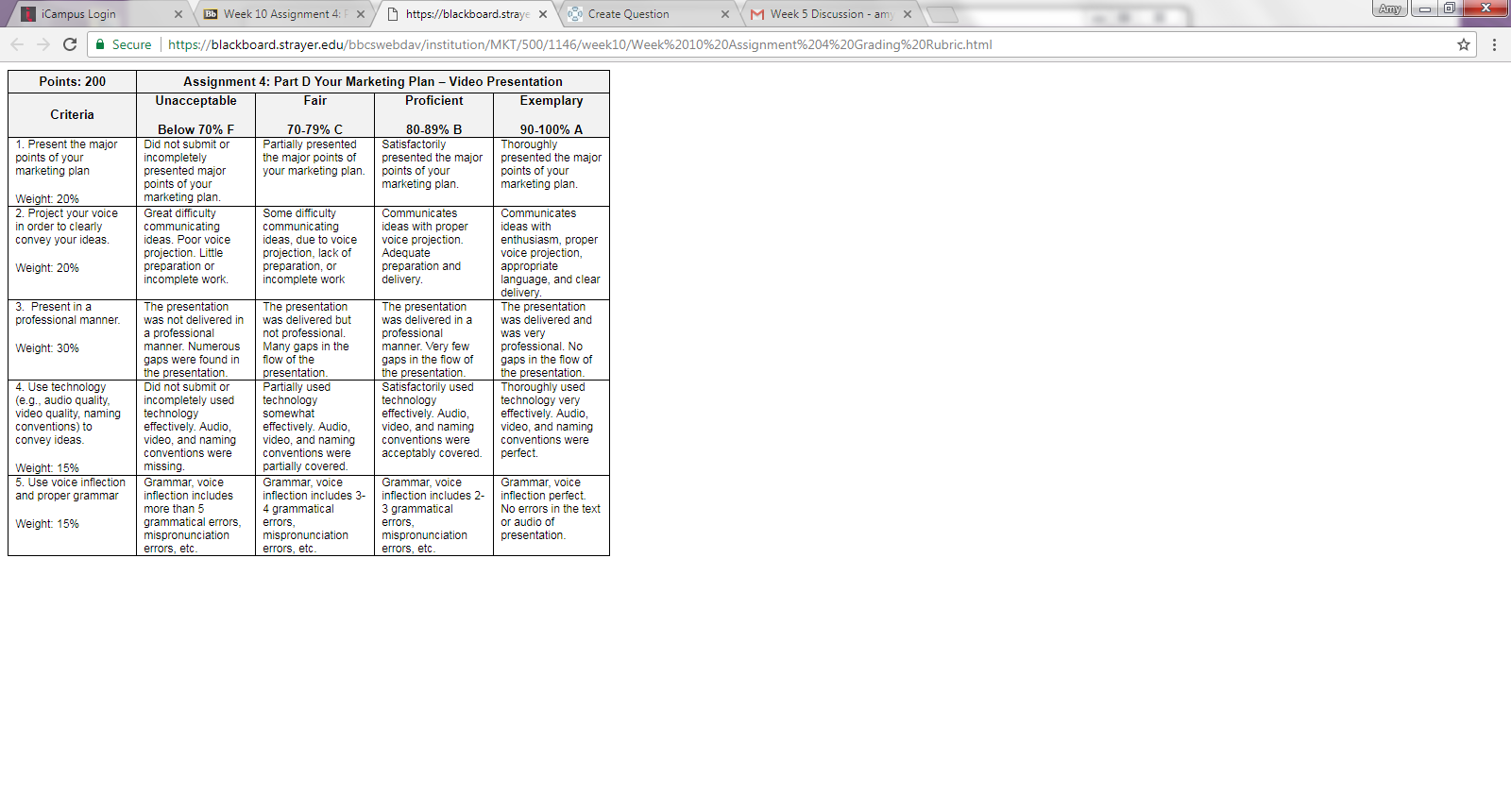 Assignment 4 Due 9/9/2017 9pm EST 1