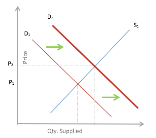 Brazil's deforestation 7