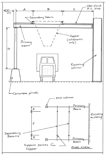 Engineering System Design Assignment Help 9