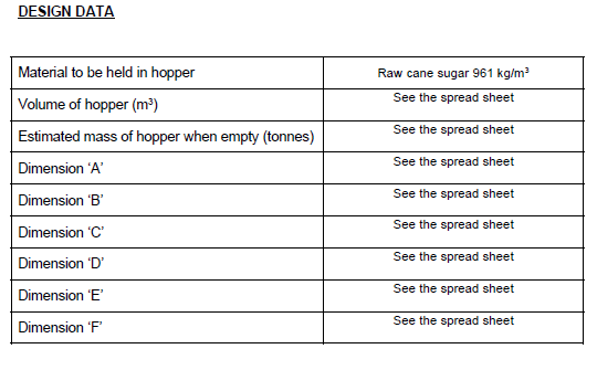 Sytem Design Assignment 7