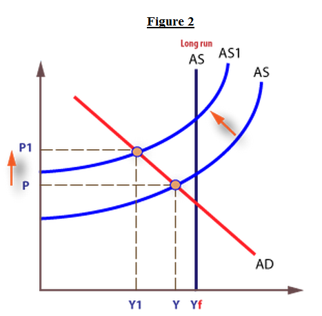 PLEASE I NEED AN OUTLINE 1 Page due in 2 hours please. SERIOUS . i have attached a sample of my friend's final draft to guide you 2