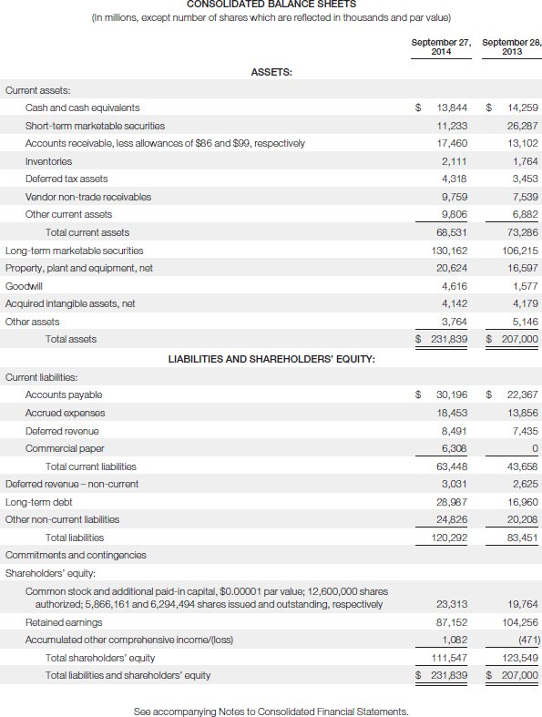 Report (see attached files) 2