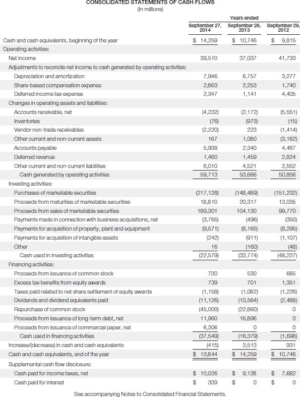 Report (see attached files) 4