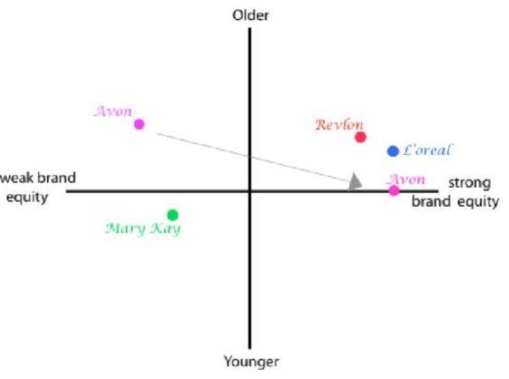 MASTERS DEGREE MARKETING HELP 1