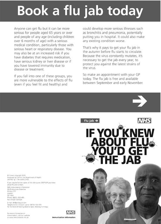 Promotion of Health Behaviors 3