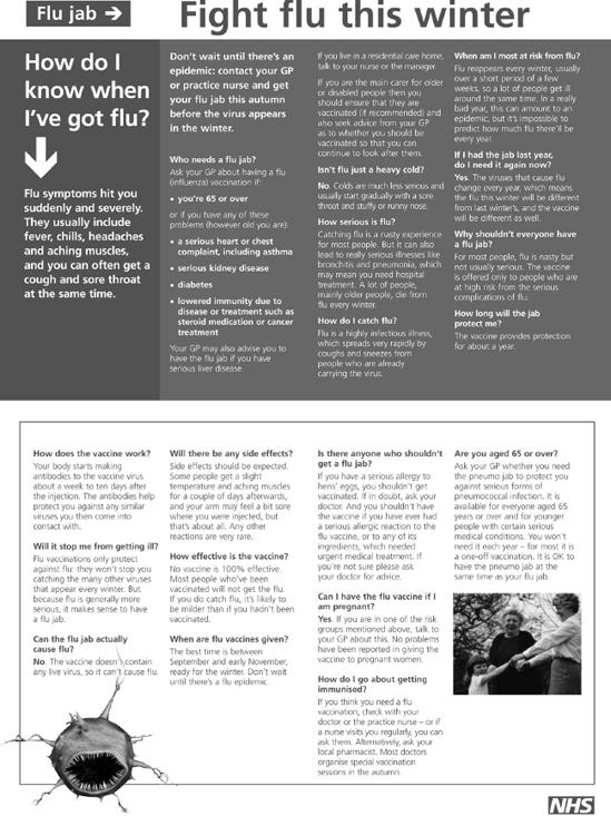 Promotion of Health Behaviors 4