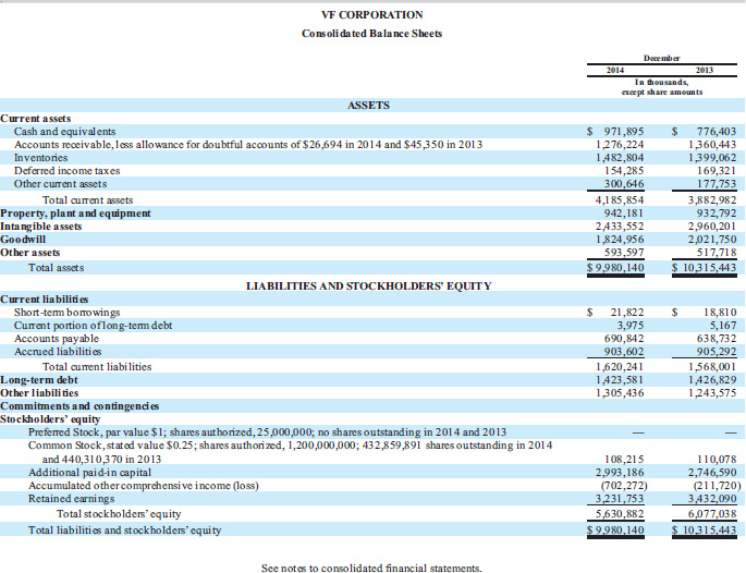 Analysis (see attached files) 1
