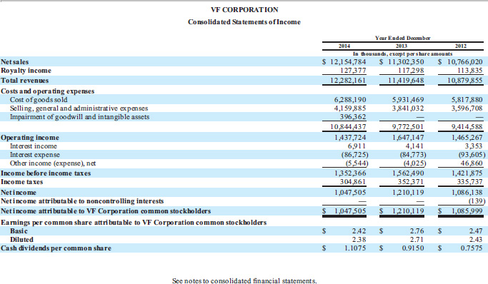 Analysis (see attached files) 2