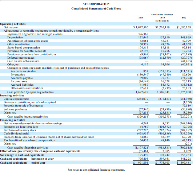 Analysis (see attached files) 4