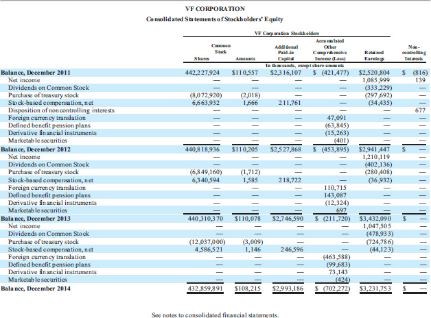 Analysis (see attached files) 5
