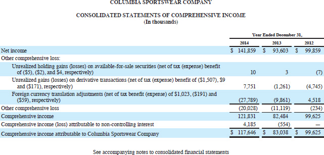 Analysis (see attached files) 3