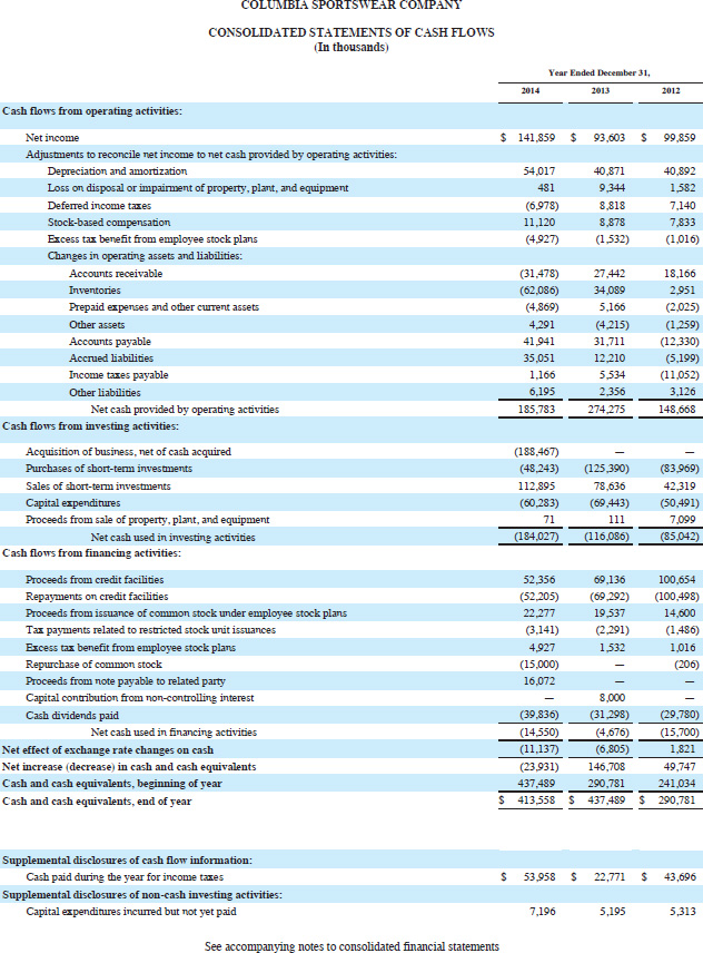 Analysis (see attached files) 4