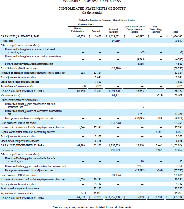 Analysis (see attached files) 5