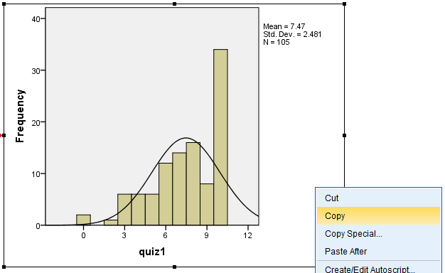 Unit 6 Assignment 1 Statistics 4