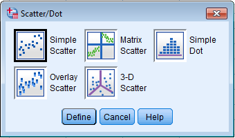Unit 6 Assignment 1 Statistics 9
