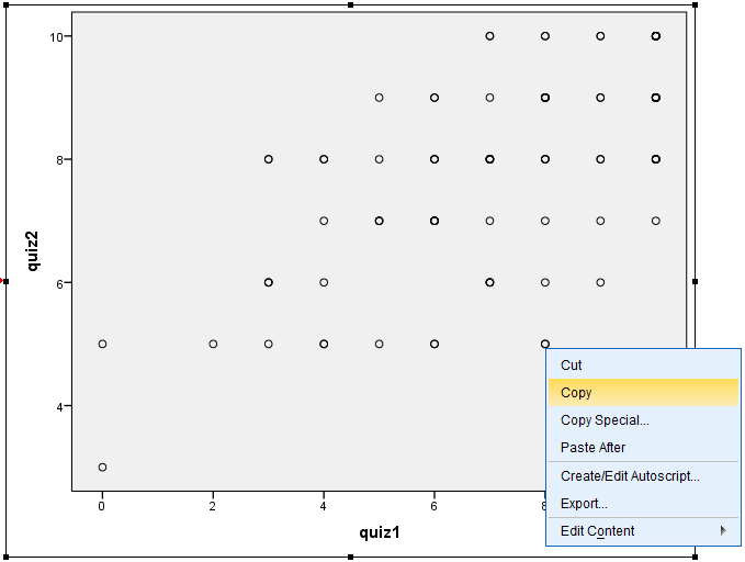 Unit 6 Assignment 1 Statistics 11