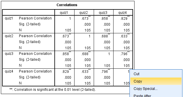 Unit 6 Assignment 1 Statistics 14