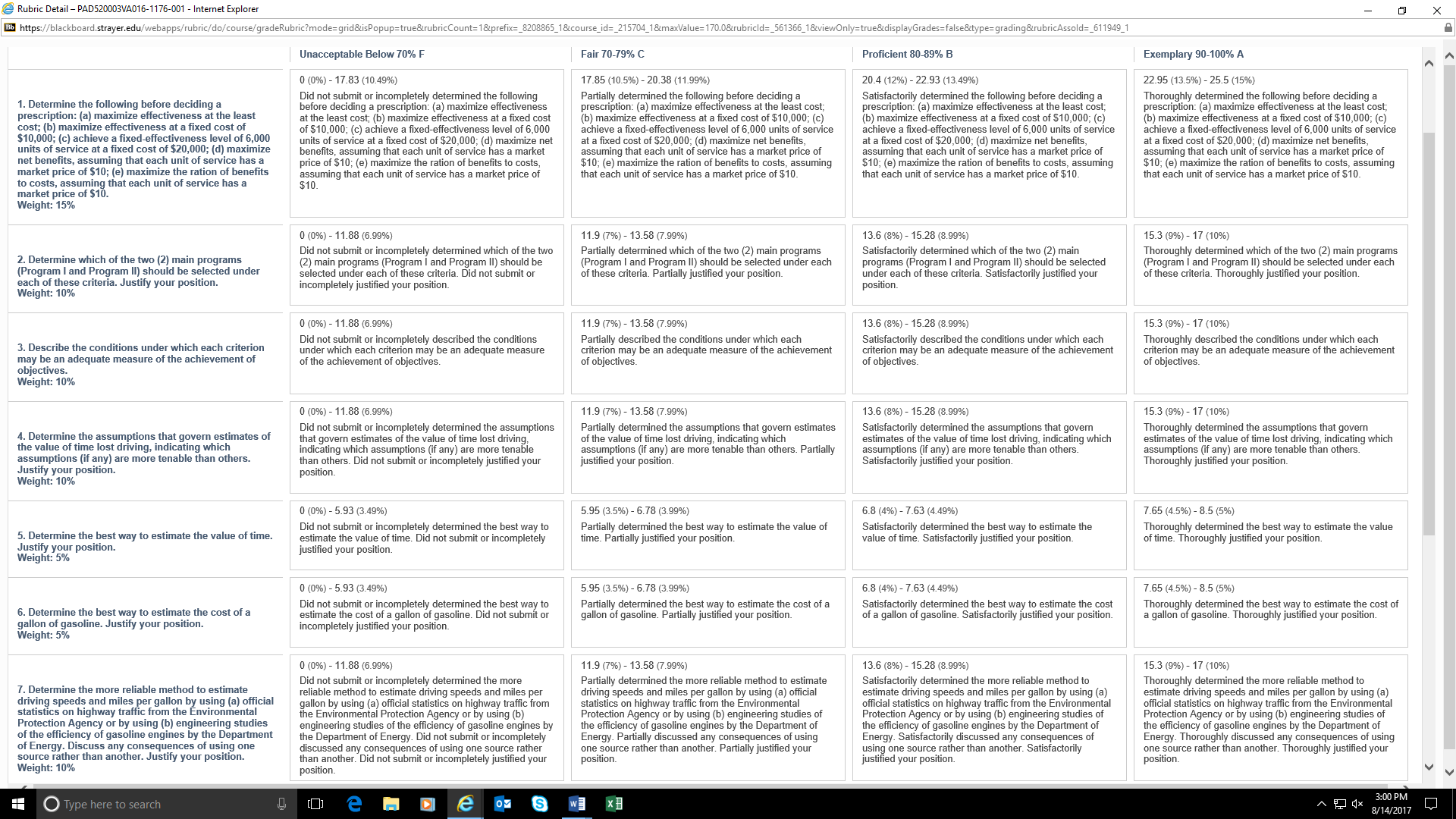Policy analysis: Prescribing policies 1