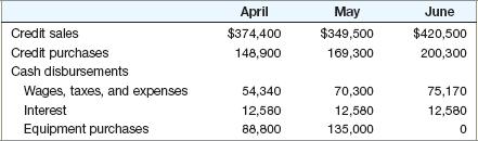 For Catherine Ownes only 1