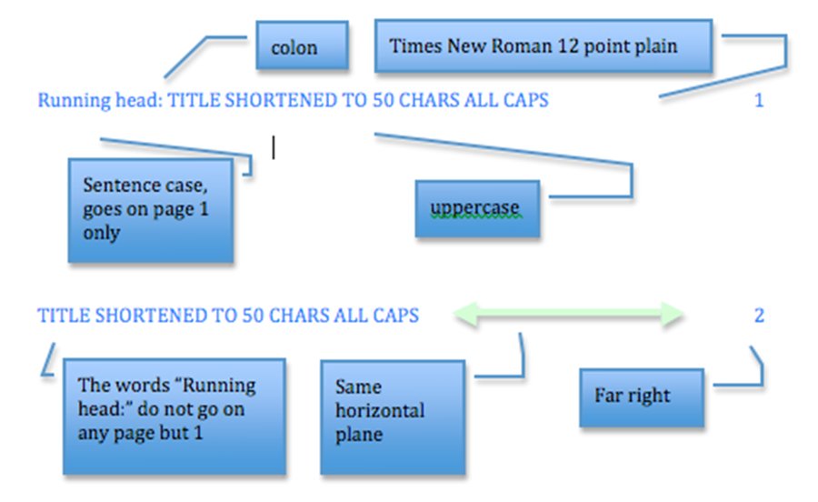 for kim woods only 1