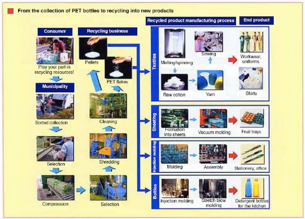 Project proposal Presentation PowerPoint 1