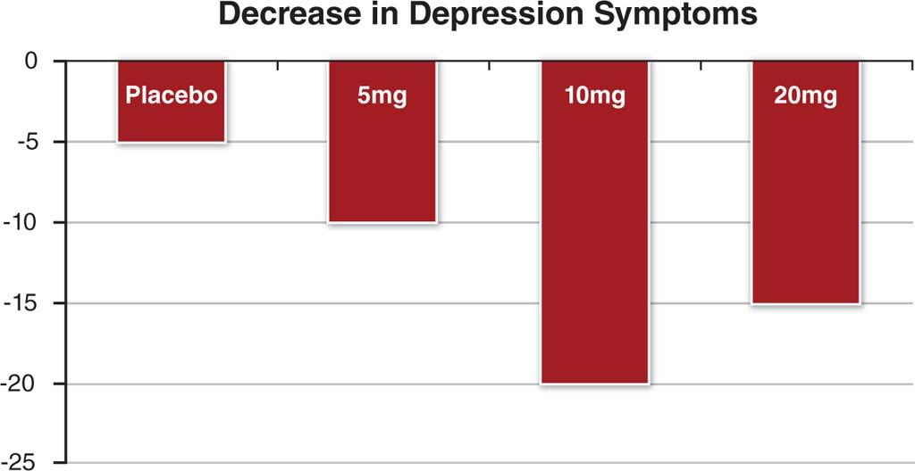 Experimental Validity Experimental validity refers to the manner that variables influence the results of the research and the generalizability of the results to the population at large. The two types 12