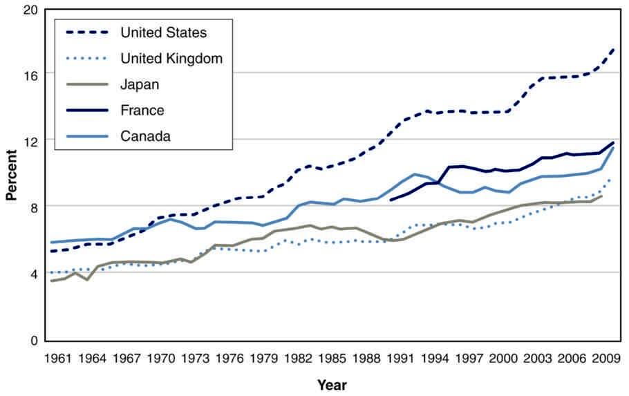 Can you have this done by 11pm tonight? 2