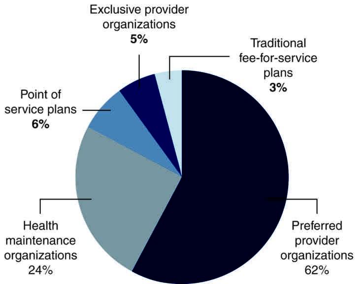Can you have this done by 11pm tonight? 4