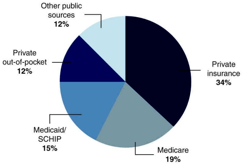 Can you have this done by 11pm tonight? 5