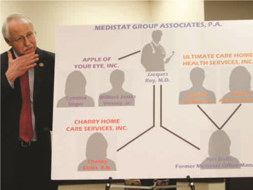 Can you have this done by 11pm tonight? 7