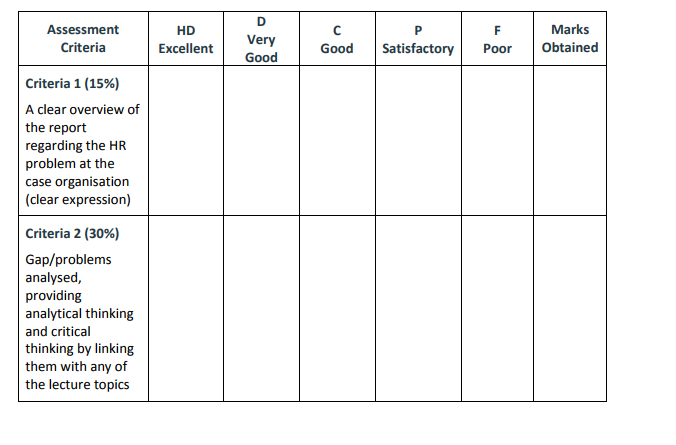 Will the work be hd? 2