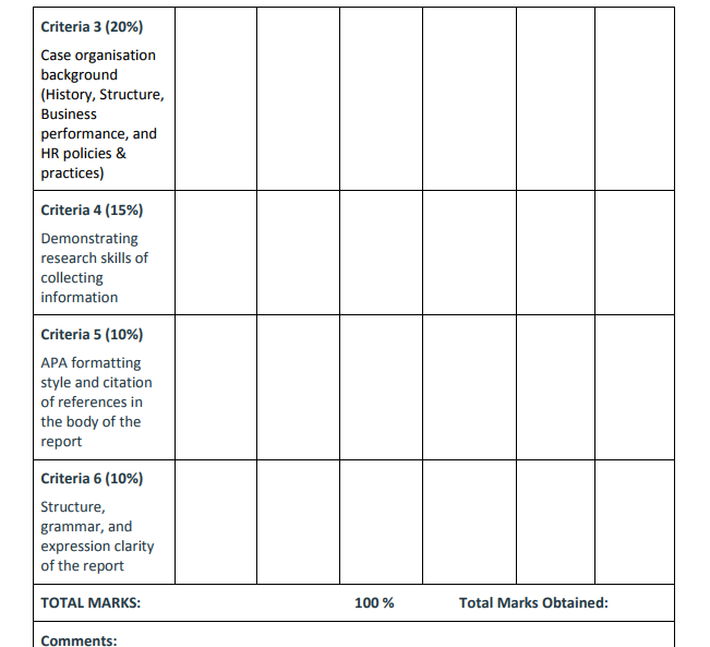 Will the work be hd? 3