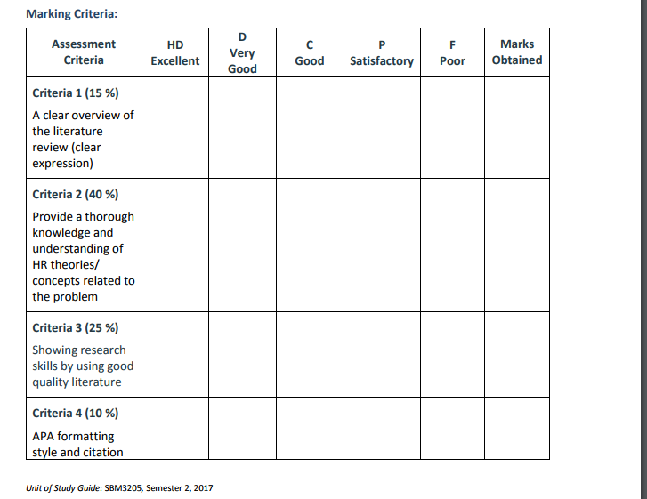 Will the work be hd? 5