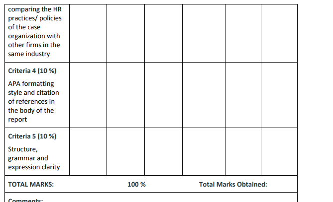 Will the work be hd? 9