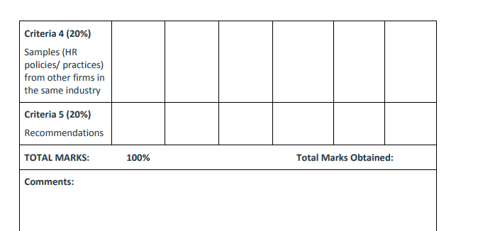 Will the work be hd? 12