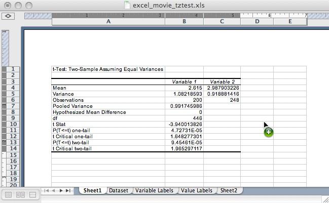 Serious Inquiries Statistics Homework 47