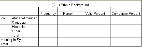 Statistics Homework 22