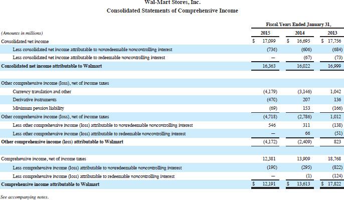 Comparison (see attached files) 2