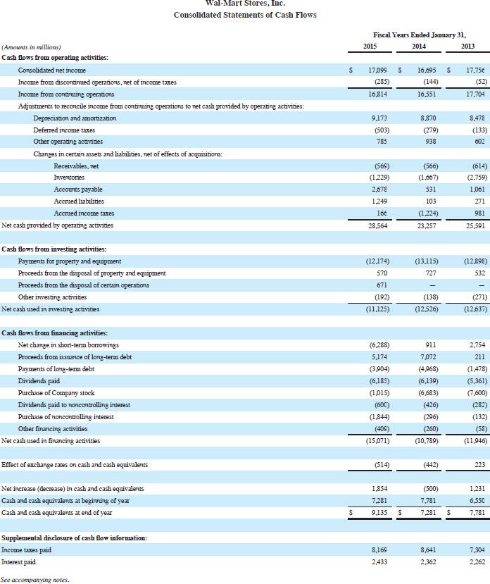 Comparison (see attached files) 5