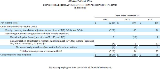 Comparison (see attached files) 3