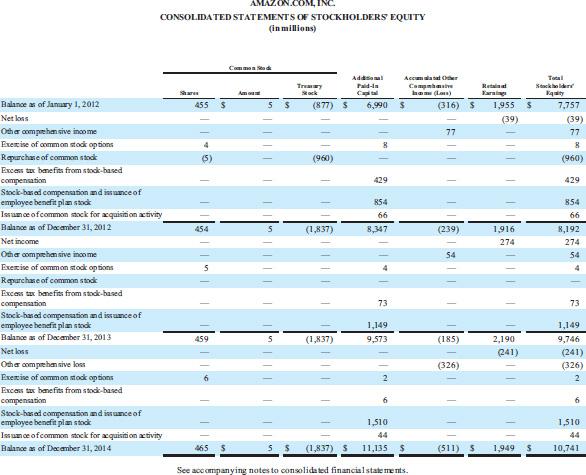 Comparison (see attached files) 5