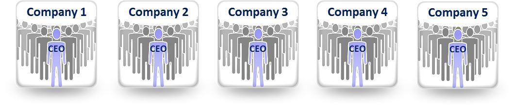 Doctoral Business Adminstration Prospectus WK5 16