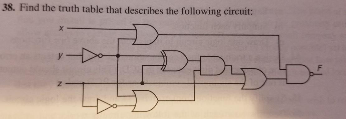 Due 7/21/17 @ (2100) Greenwich mean time 1