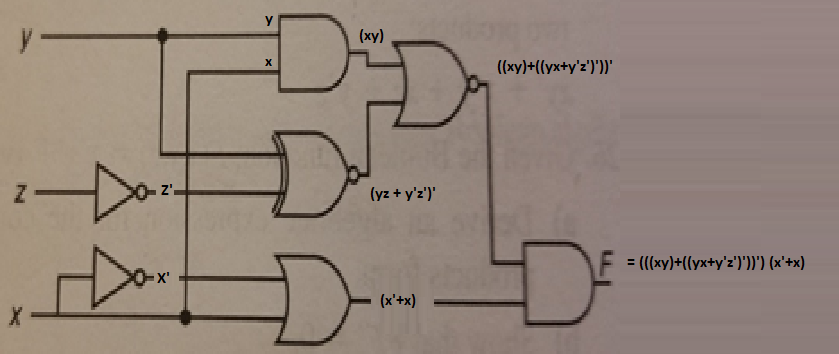 Due 7/21/17 @ (2100) Greenwich mean time 4