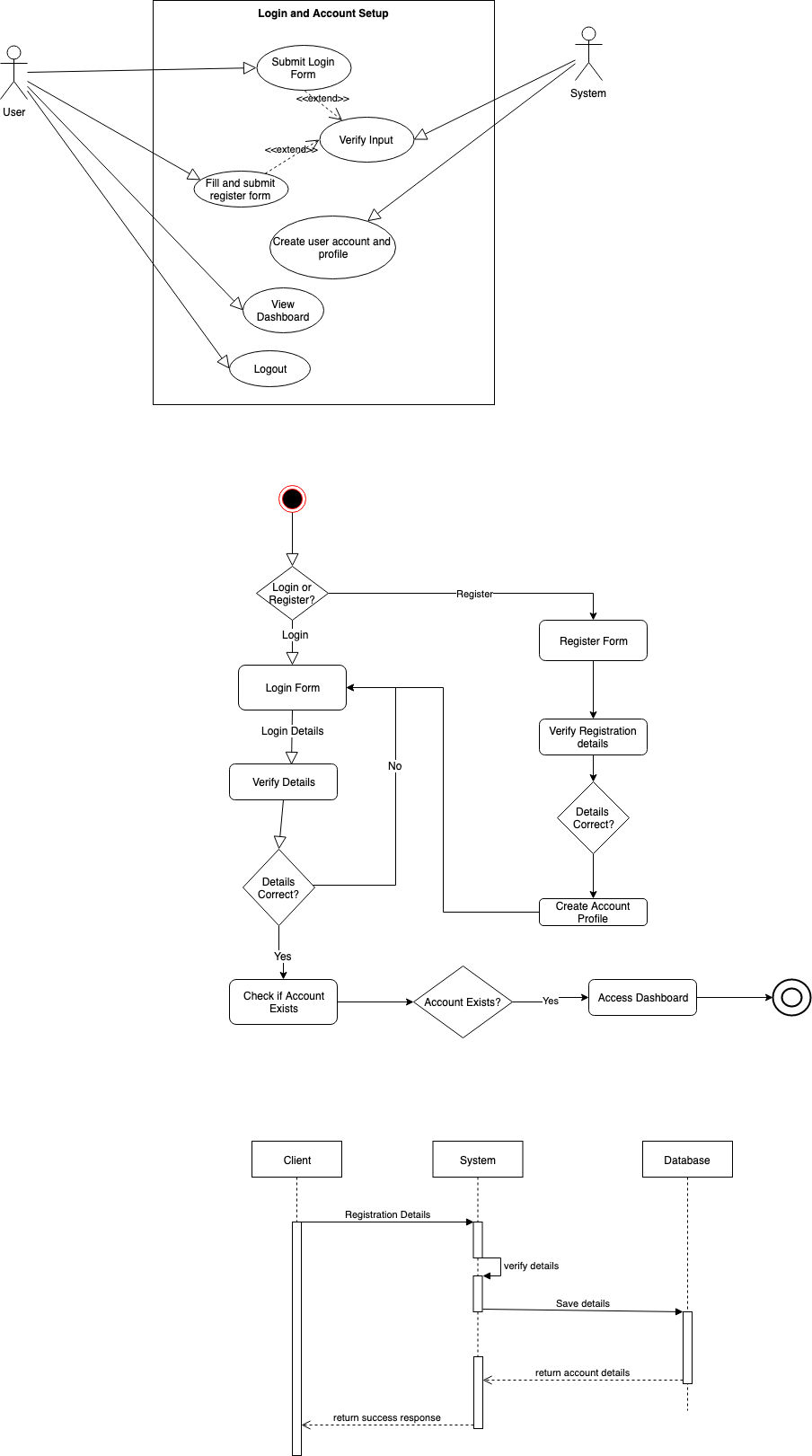 The Verbania project is nearing completion. The solution is nearly ready for implementation. As a highly valued member of the team, you alone have been selected to develop the Implementation Plan. Thi 2