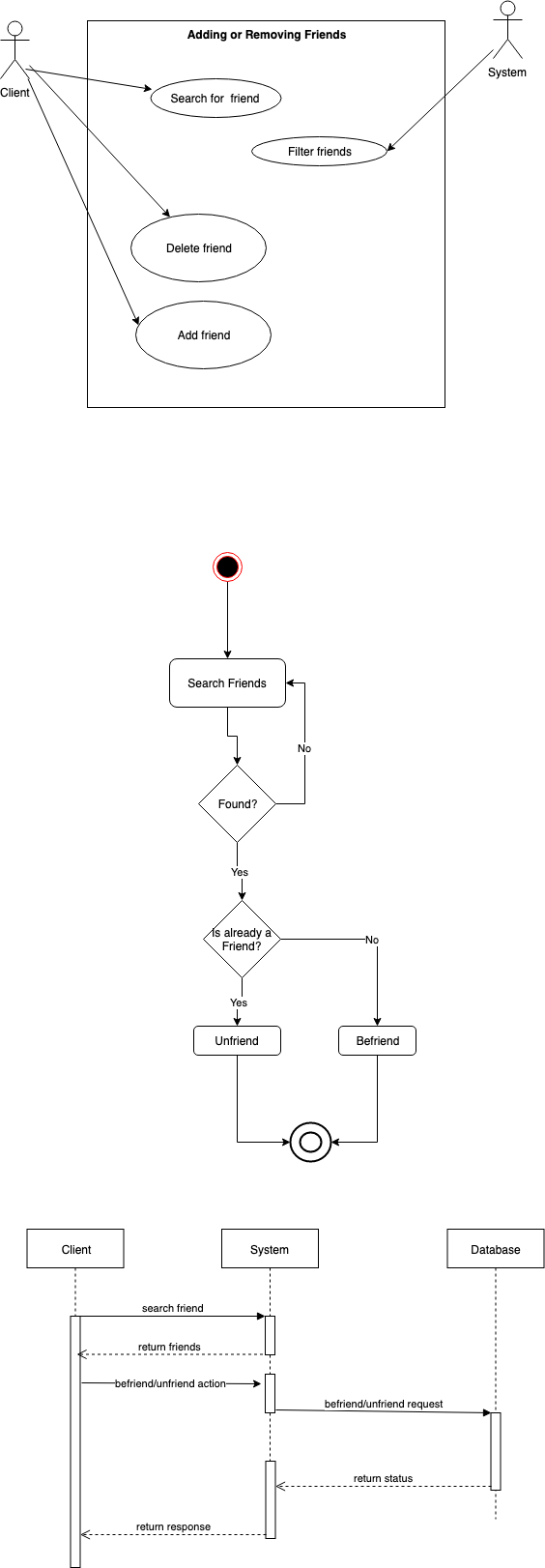 The Verbania project is nearing completion. The solution is nearly ready for implementation. As a highly valued member of the team, you alone have been selected to develop the Implementation Plan. Thi 3
