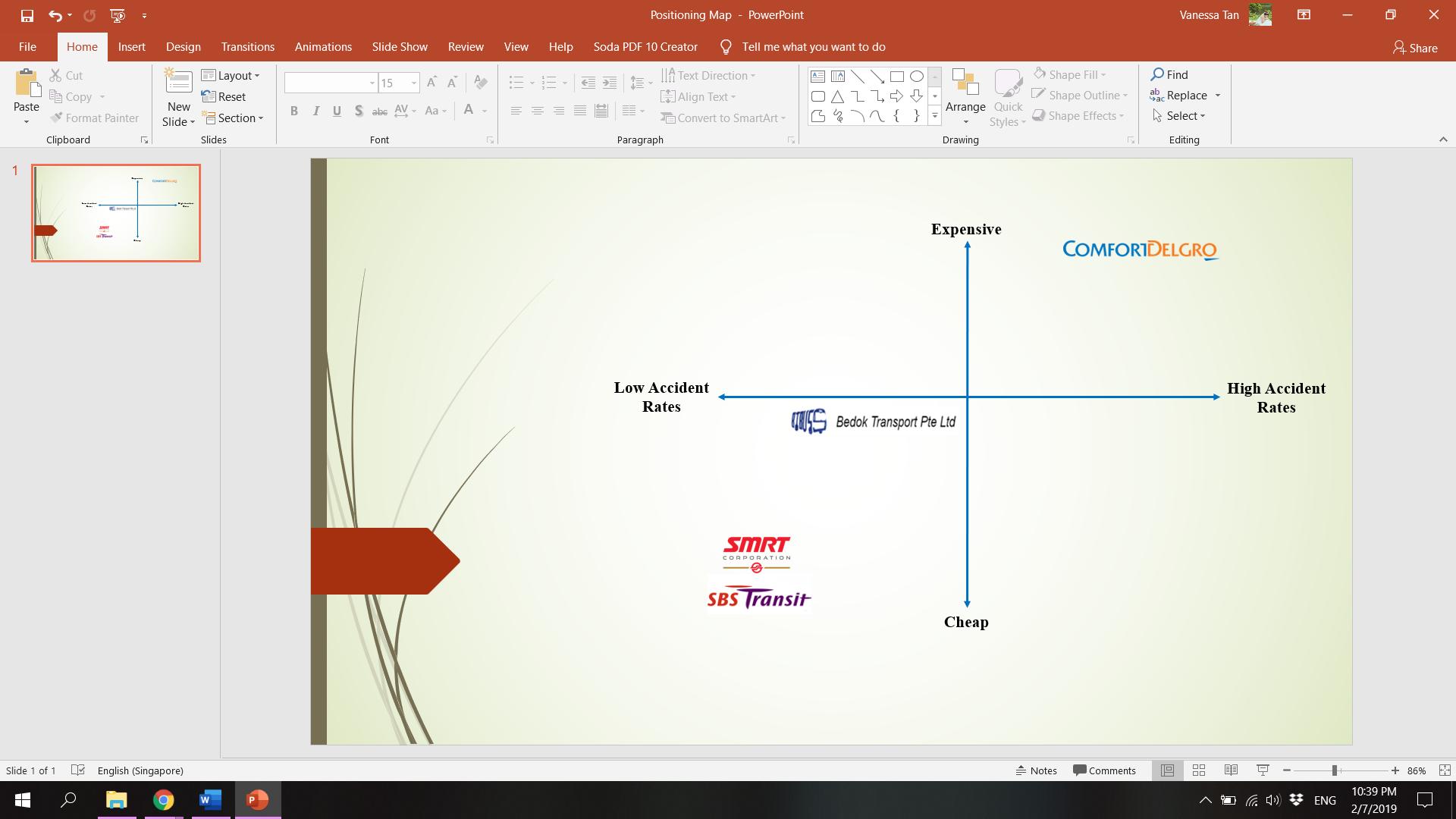  1) Word count: 350 words plus minus 10% no more than that 2) References: Chicago format 3)Use "Outsourcing" as the recommendation 4) Refer to "BUS296 - TMA 2019 UILG" page 8 for journal articles to b 1