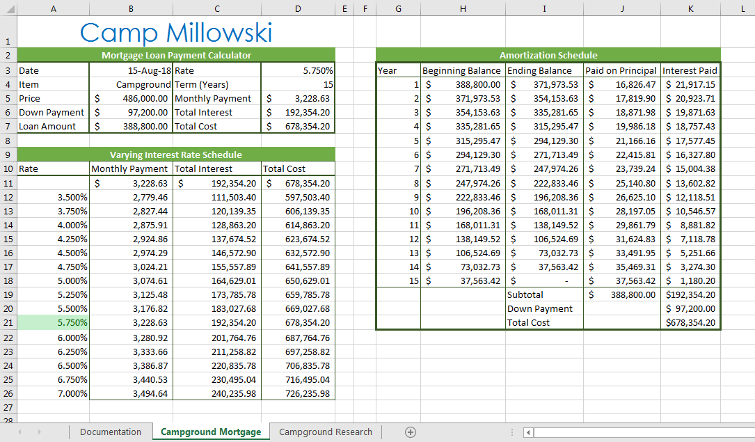 Corrections Management DB 1-2 Management Theories and Practices · Write 400–600 words that respond to the following questions with your thoughts, ideas, and comments. This will be the foundation for f 1