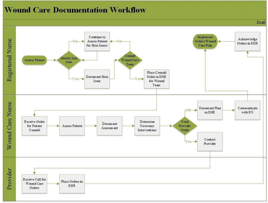VISIO DIAGRAM 1